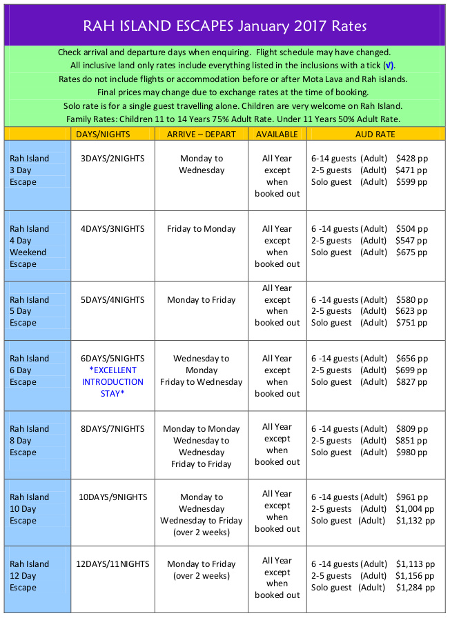 RAH ISLAND RATES Jan 2017